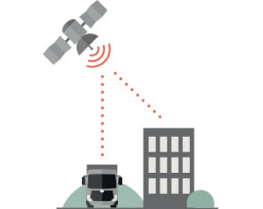 422x237-ud-trucks-road-support-telematics