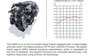 8L spec sheet